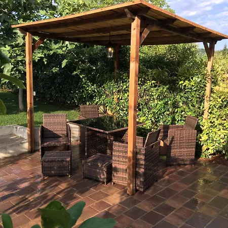 Apartmán Casa Dei Limoni Garda (Verona)